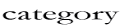 category